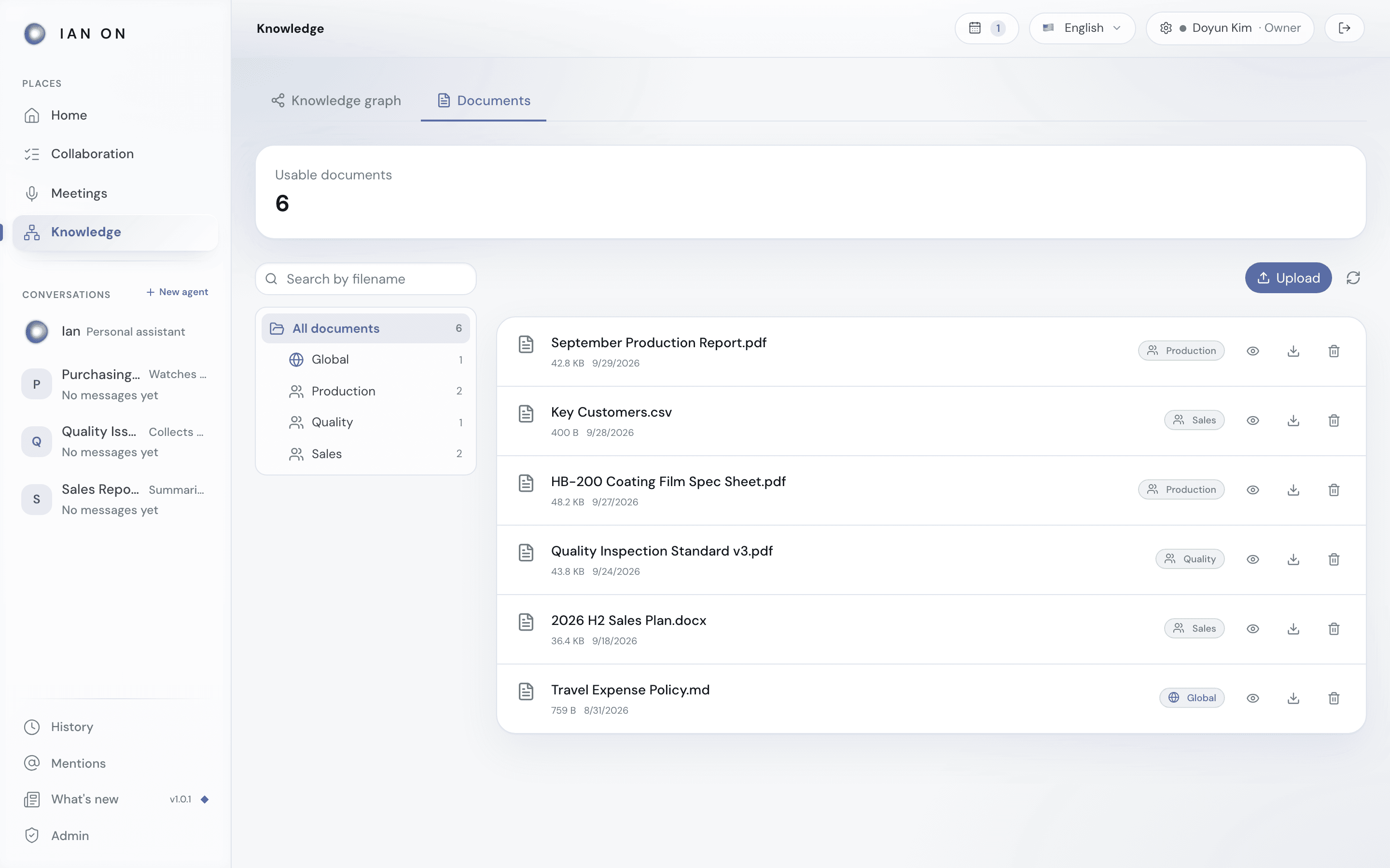 Knowledge — documents